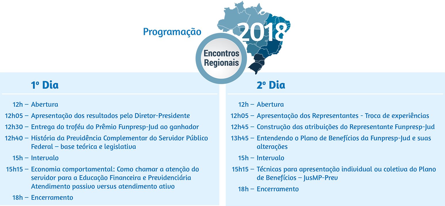 encontros_regionais_PROGRAMACAO-site